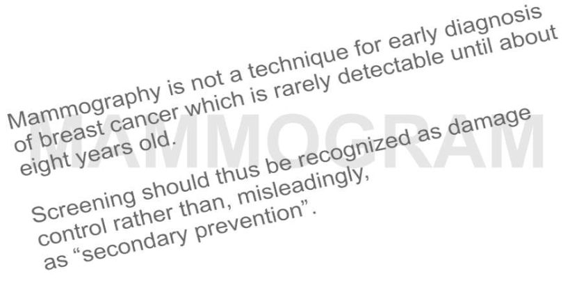 Recommendations against premenopausal mammography